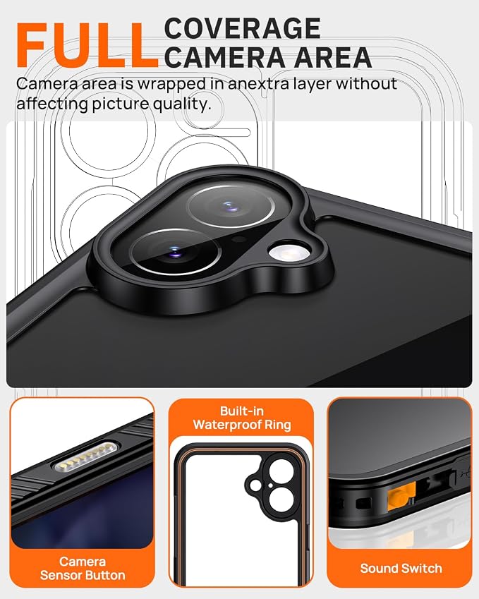 Lanhiem for iPhone 16 Privacy Case, Waterproof Dustproof Shockproof Cases for - Image 6