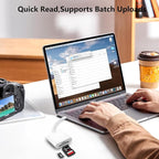 USB C SD Card Reader for iPhone 15 16, Dual Card Slots Micro SD Card Reader USB - Image 4