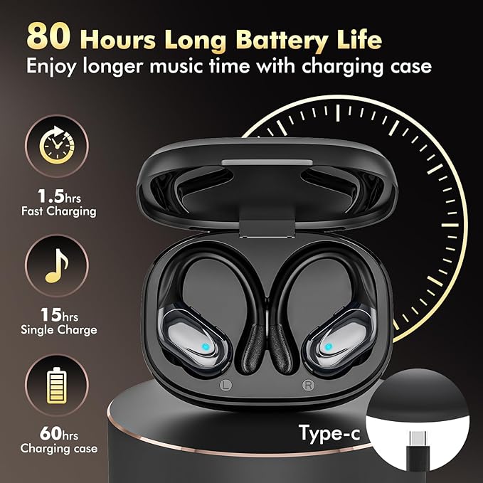 HAOYUYAN Wireless Earbuds, Sports Bluetooth Headphones, 80Hrs Playtime Ear Buds - Image 2