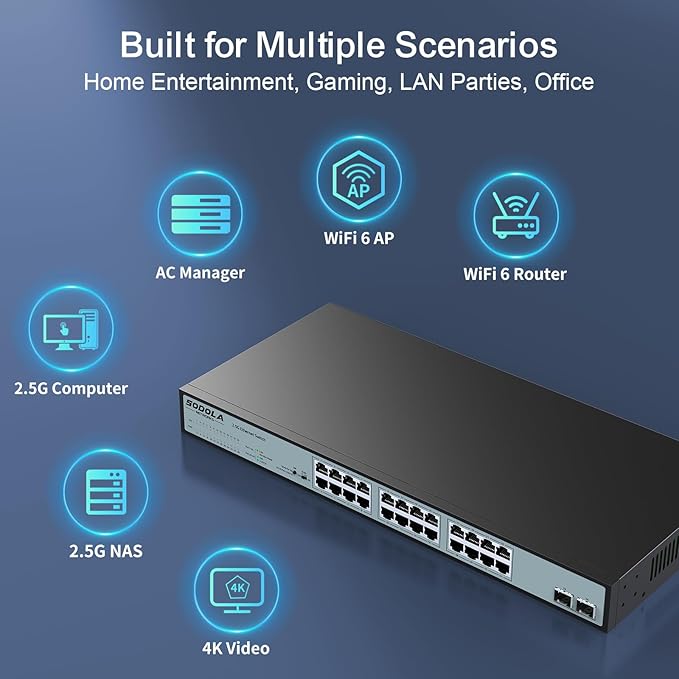 SODOLA 24 Port 2.5Gb Umanaged Switch, 24X2.5G Base-T Ports, 2X10G SFP, 160Gbps - Image 5