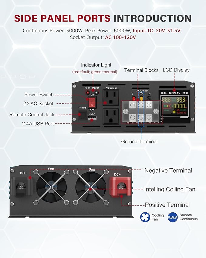 3000 Watt Inverter Pure Sine Wave DC 24V to 110V/120V AC Power Inverters - Image 5