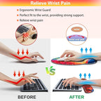Mouse Pad with Wrist Rest Cute Black Cat Set, Qomolama 3-in-1 Wrist Support - Image 4