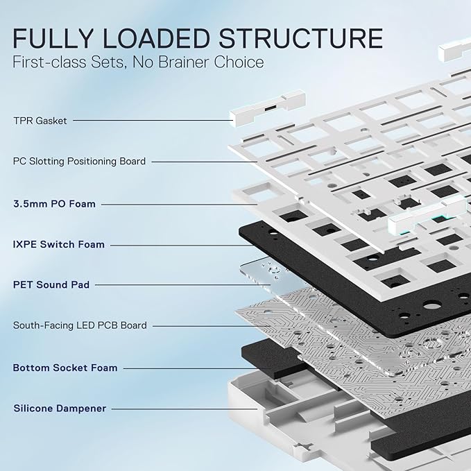 Redragon K728 PRO SE 80% 87 Keys Wireless Gasket RGB Gaming Keyboard, 3-Mode - Image 3