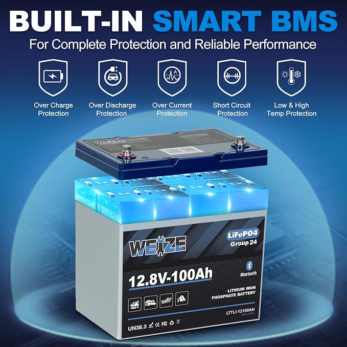 Weize 12V 100Ah Group 24 Bluetooth LiFePO4 Lithium Battery, Built-in 120A BMS - Image 5