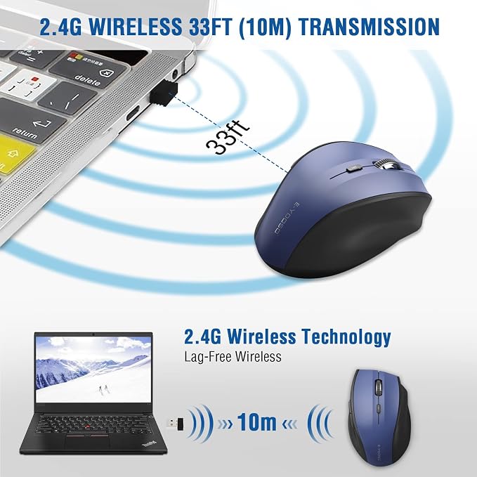 E-YOOSO Wireless Mouse for Laptop, Portable Optical Computer Mouse, 6 Buttons - Image 3