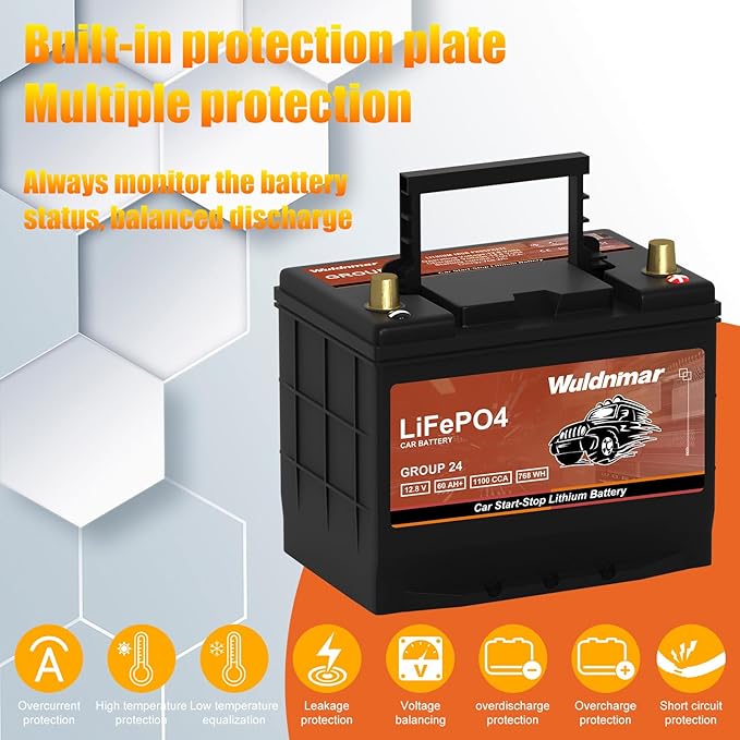 High Performance G24 12V 60AH Lithium Car Start Stop Battery - Image 3