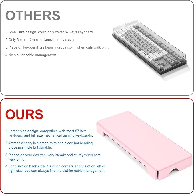 WINFFOR Acrylic Keyboard Cover Protector - Image 6