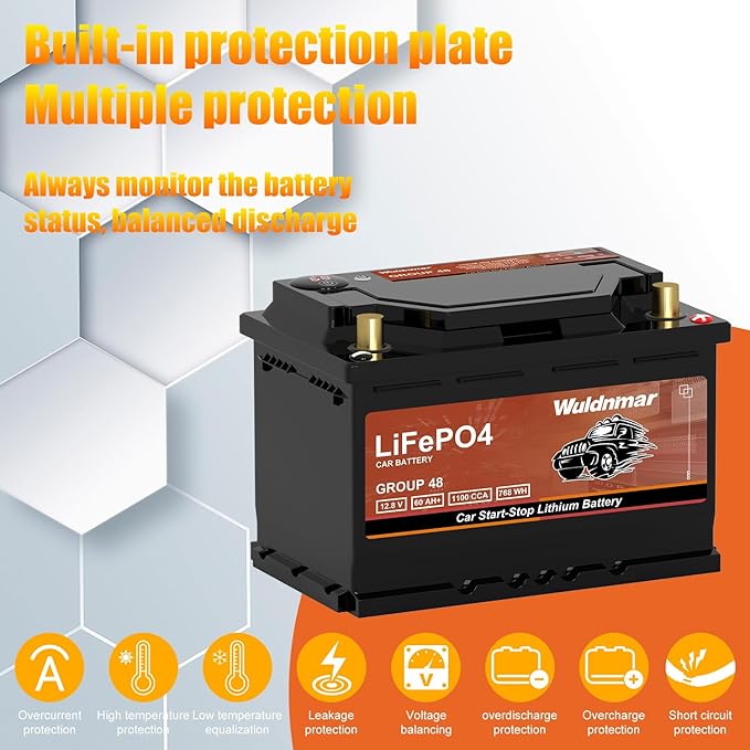 LiFePO4 Lithium Start-Stop Car Battery - 12V 60Ah - Image 3