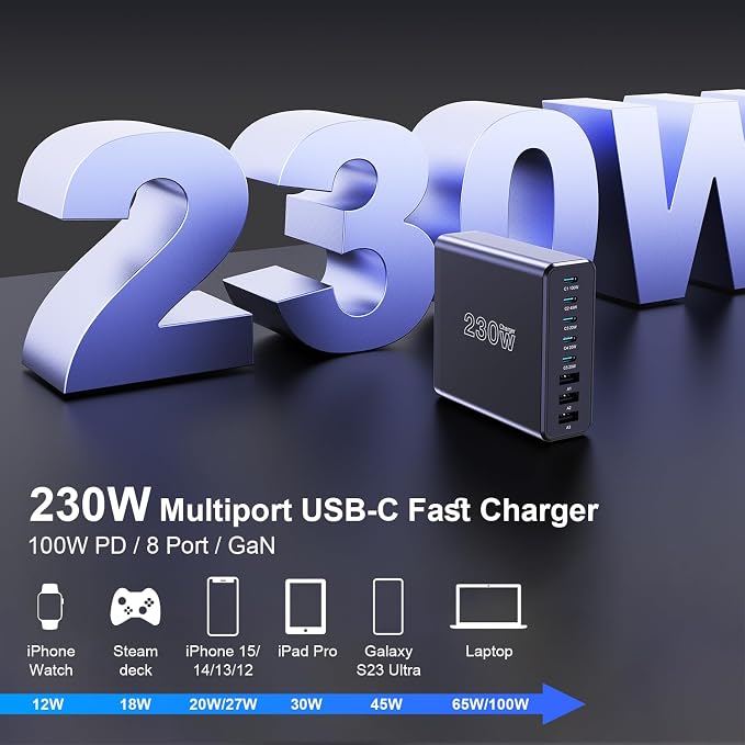 230W USB C Charging Station, Graaci Compact 8 Ports GaN Desktop Charger - Image 9