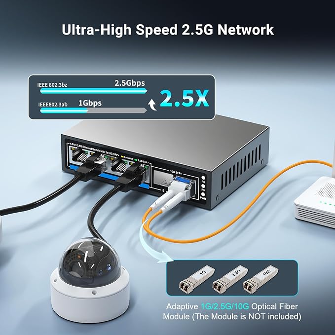 6 Ports 2.5Gb Unmanaged Ethernet Switch - Image 3