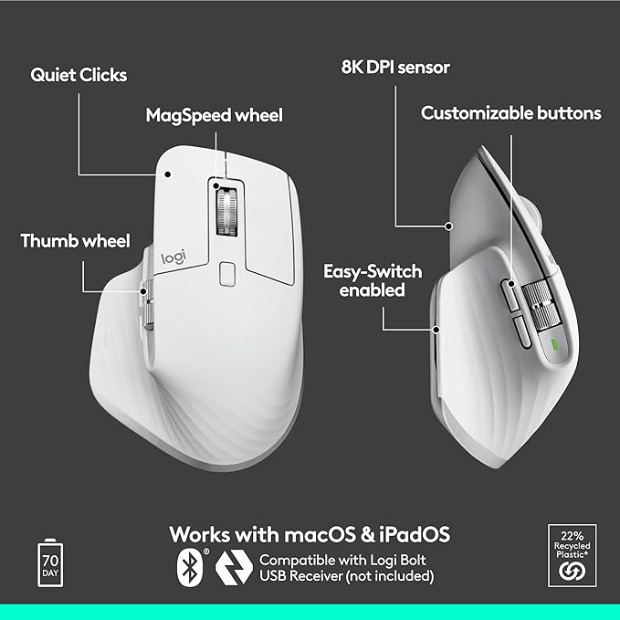 Logitech MX Master 3S Wireless Mouse Standard Edition - Image 5