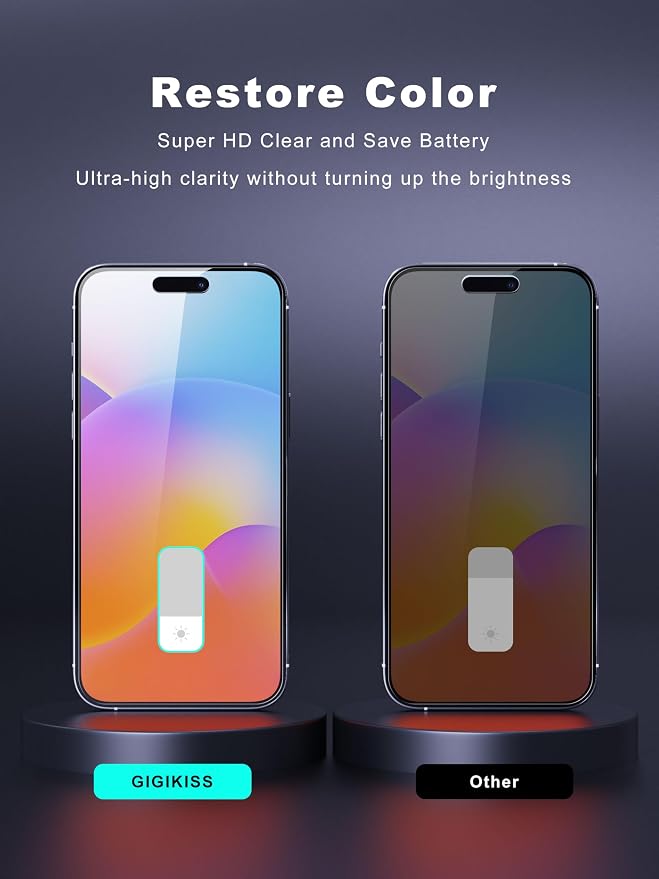 Compatible for iPhone 16 Pro Privacy Screen Protector 6.3 inch, Anti Spy Anti - Image 5