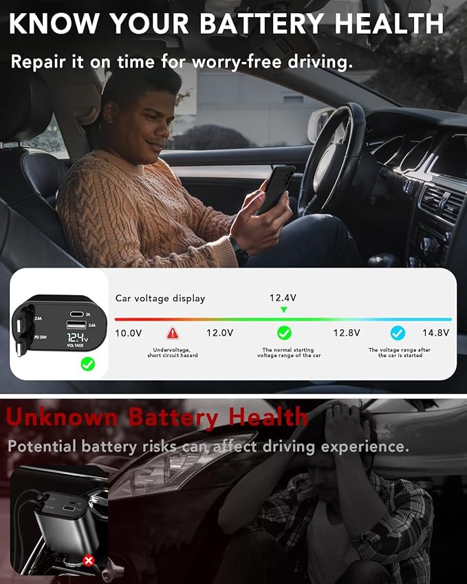 Retractable Car Charger, 4 in 1 Fast Charging 69W, Cigarette Lighter Adapter 2 - Image 5