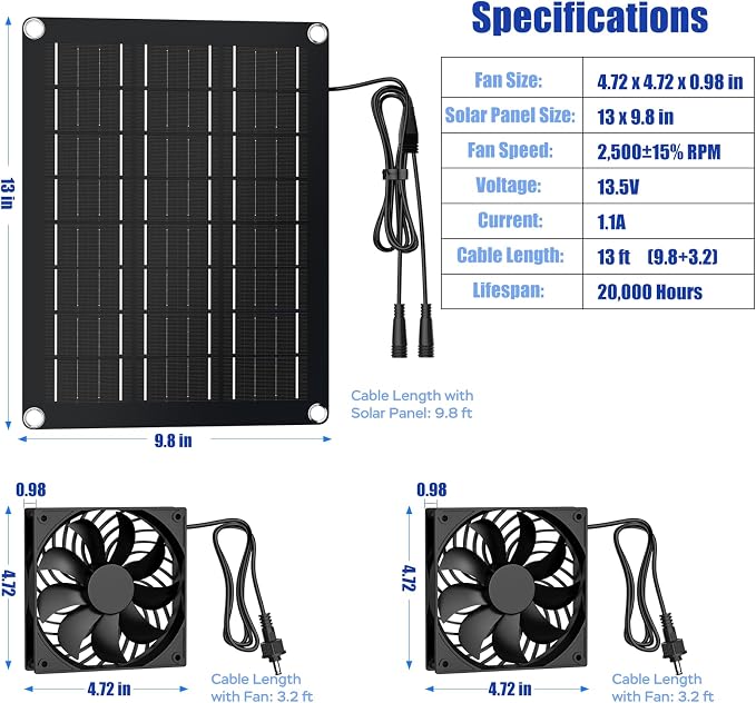 MARBERO 4.7 Inch Solar Powered Fan Kit, 15W Solar Panel - Image 8