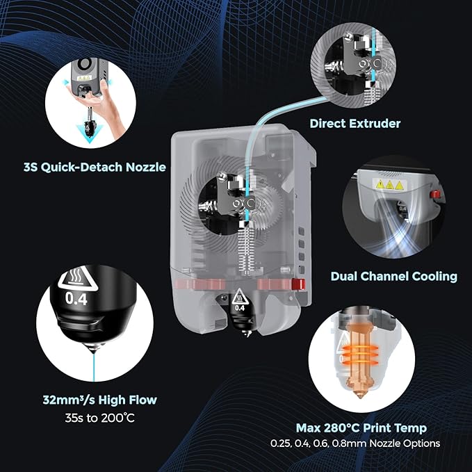 FLASHFORGE Adventurer 5M 3D Printer - Image 5