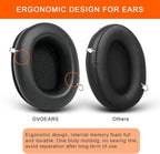 Earpads Replacement for Audio Technica M50X, GVOEARS Ear Cushions for HyperX - Image 2