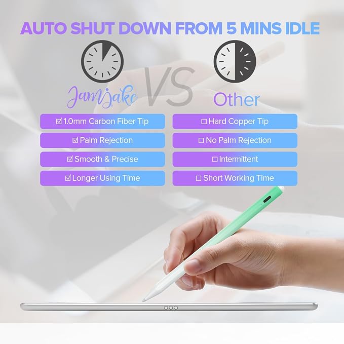 Stylus Pen for iPad 6th-11th Generation-2X Fast Charge Active Pencil Compatible - Image 8