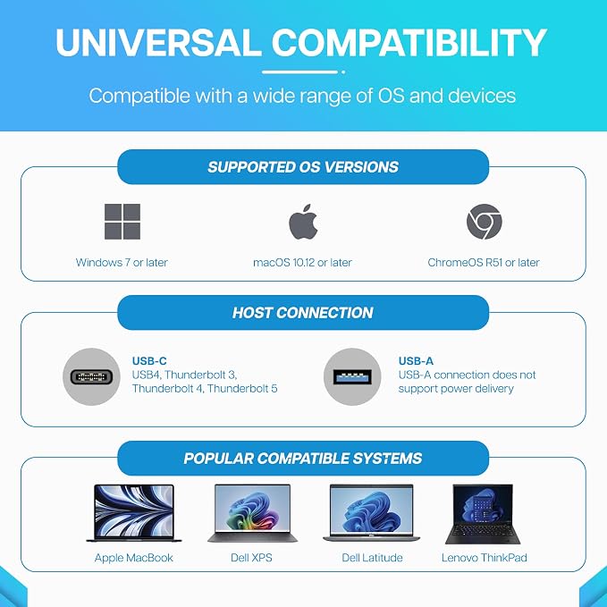 VisionTek VT4600DL Laptop Docking Station - Image 7