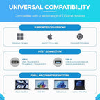 VisionTek VT4600DL Laptop Docking Station - Image 7