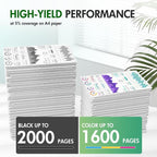 962 962XL Ink Cartridges Combo Pack：Replacement - Image 3