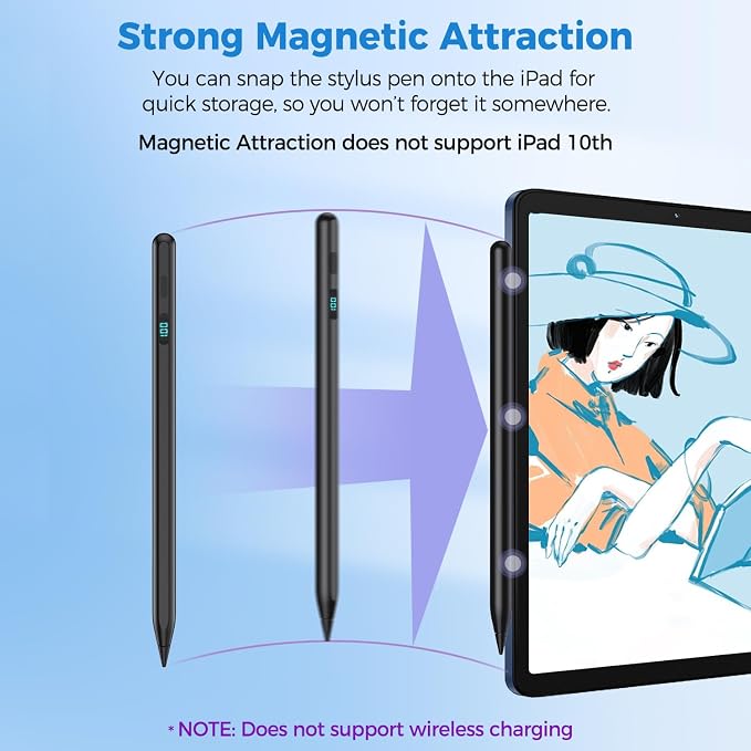 iPad Pencil with Magnetic&5 Extra Tips, USB-C Faster Charge, Stylus Pen - Image 3