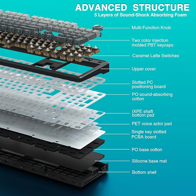 AULA F108 PRO - Wireless Mechanical Keyboard - Image 8