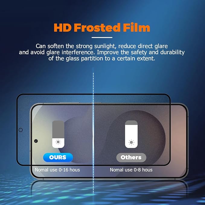 2 Pack Matte Glass Screen Protector - Image 2
