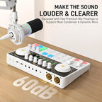 MAONO Podcast Equipment Bundle: Audio Interface mixer - Image 3