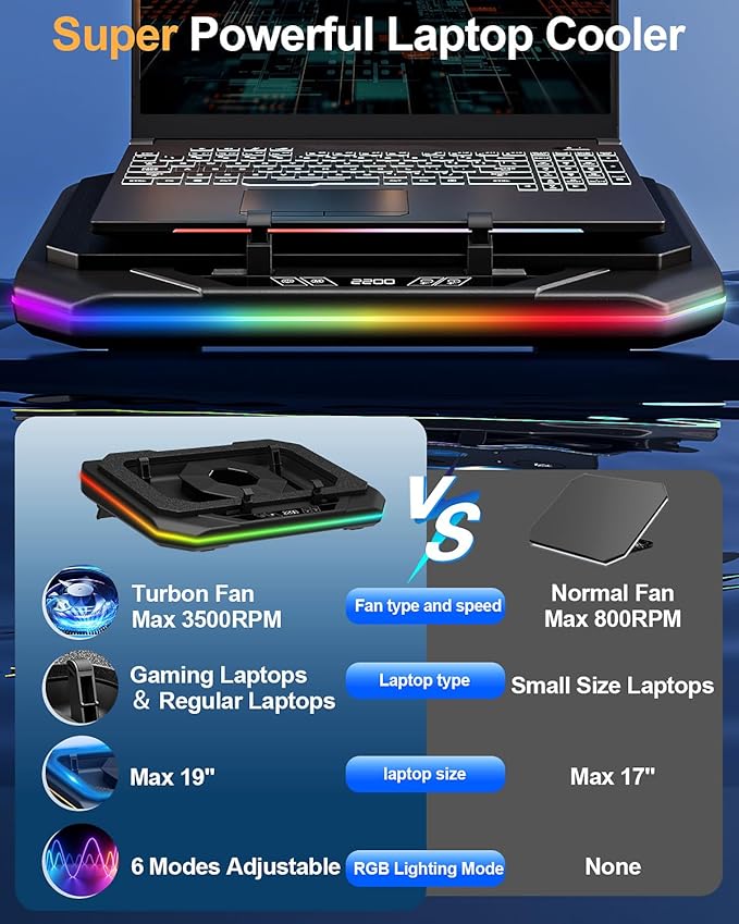 MOUNT PRO Gaming Laptop Cooling Pad, RGB Laptop Cooler Stand - Image 6