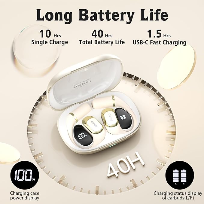 OHAYO Open Ear Headphones, Earbuds - Image 2