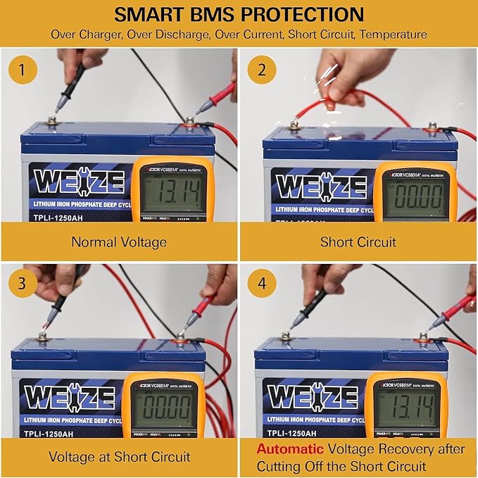 WEIZE 12V 50Ah Lithium LiFePO4 Battery, Grade A Cells Built in BMS, 8000+ Deep - Image 3