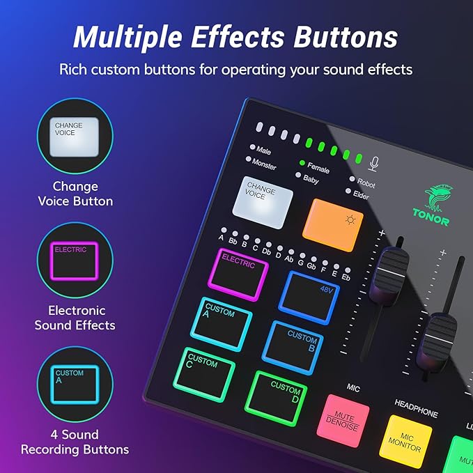 TONOR Audio Interface and Microphone Set, Podcast Equipment Bundle, USB Audio - Image 5