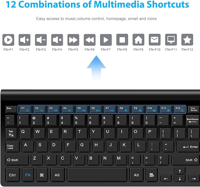 LeadsaiL Wireless Keyboard and Mouse Combo, Wireless USB Mouse and Computer - Image 4