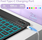 DTTO for iPad 11th/ 10th Generation Case - Image 6