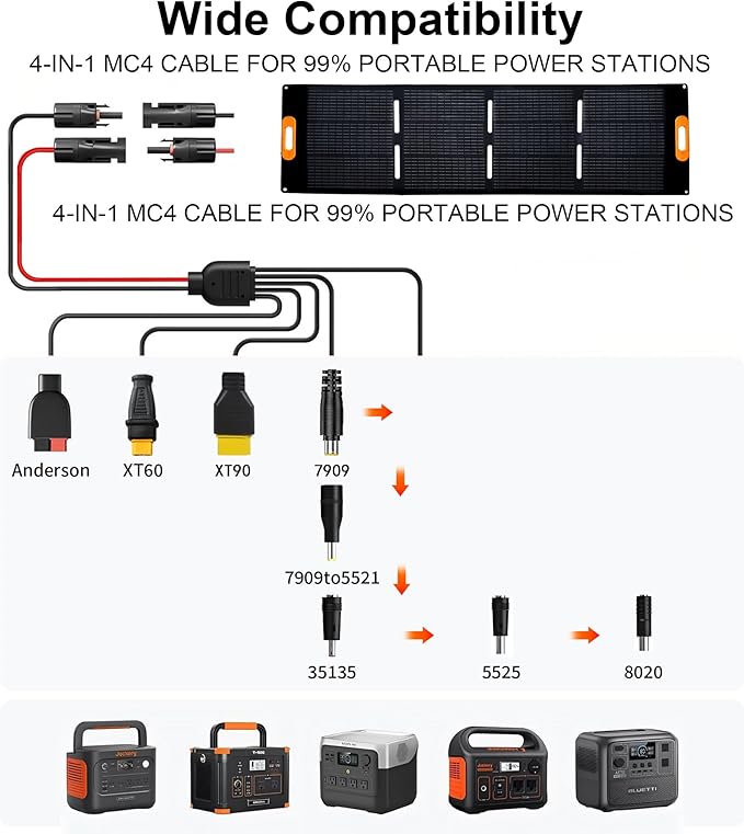 200W Portable Solar Panel for Power Station Generator, 200 Watt Foldable Solar - Image 3