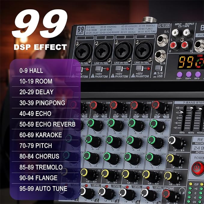 BOMGE 06A Professional 6 Channel DJ Audio Mixer, DJ Controller Sound Mixer - Image 2