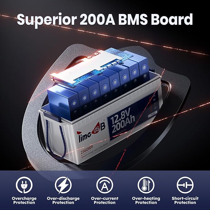12V 200Ah Plus LiFePO4 Battery, Timeusb Lithium Battery - Image 3
