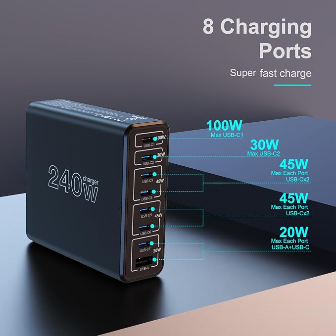 URVNS 240W USB C Charger, 8-Ports Compact GaN PD 100W PPS 45W QC20W Multiport - Image 4