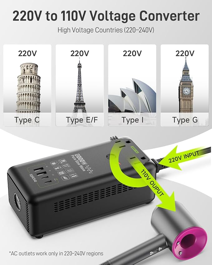 EPICKA 2000W Pure Sine Wave Voltage Converter, 220V to 110V Power Transformer - Image 6