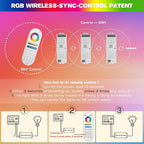 HUSUKU RS Series RGB CCT LED Controller Kit, 12-24V 180W-360W, RF Wireless - Image 2