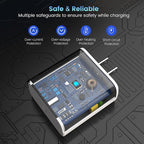 45W Super Fast Charger Type C, 45 Watt USB-C Charger PD/PPS Wall Charging Block - Image 6