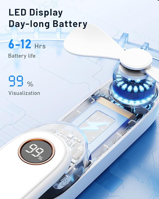SWEETFULL Portable Handheld Mini Fan - Image 3