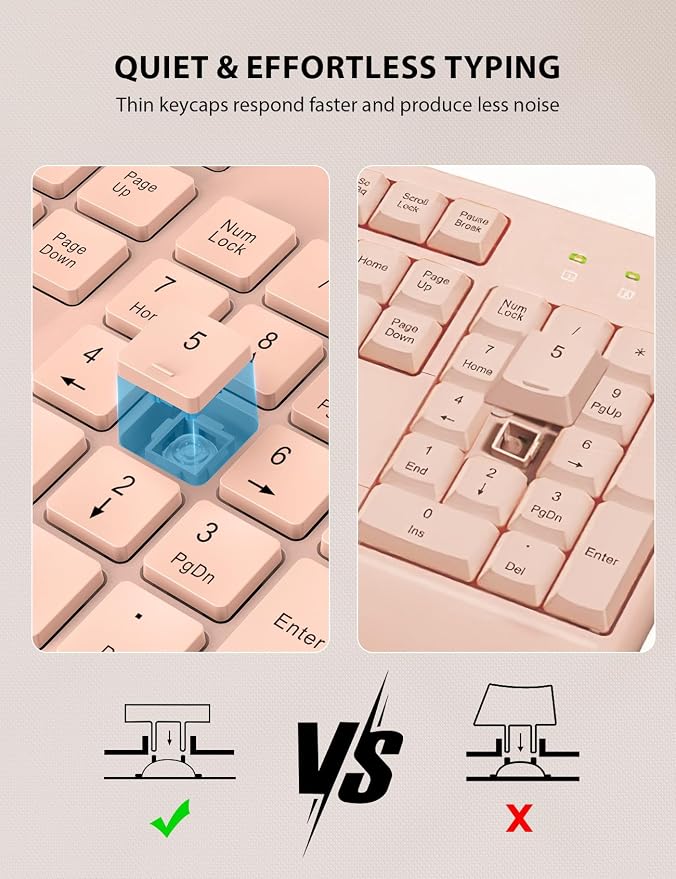 Trueque Wireless Keyboard and Mouse Combo - Image 8