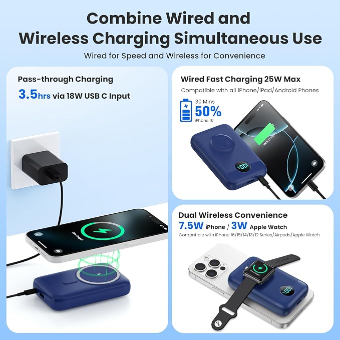 Magnetic Portable Charger for iPhone, 10800mAh 4-in-1 Wireless Power Bank - Image 4