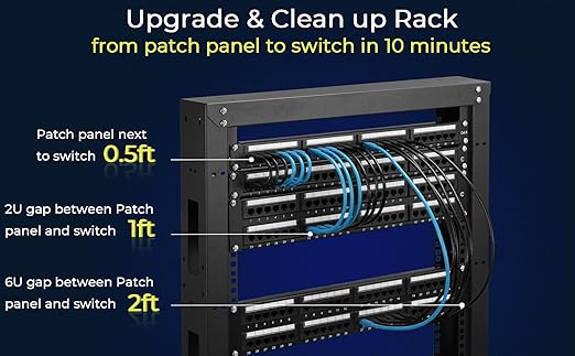 Rapink Patch Cables Cat6 0.5ft, Ethernet Patch Cable 10G Support, Cat 6 Patch - Image 5