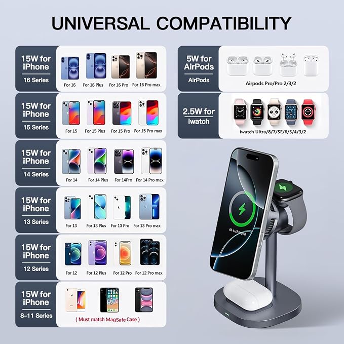 【Rapidly Cools！】 3 in 1 Charging Station - Image 7