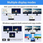 USB C HDMI DP KVM Switch for 1 Desktop+1 Laptop, Dual Monitor KVM Switch - Image 6