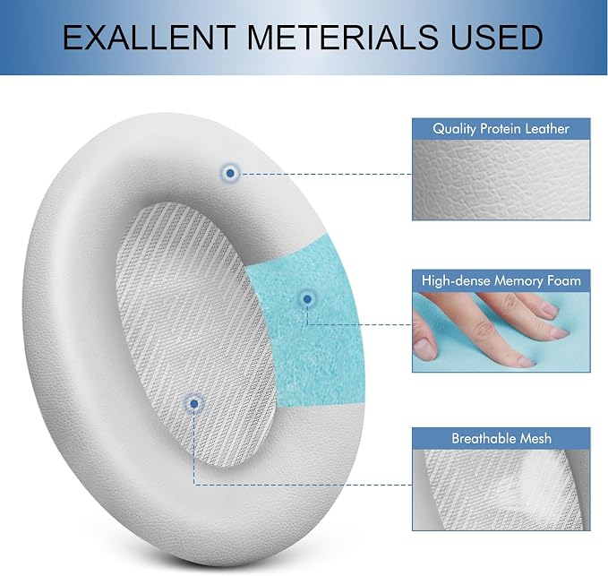 GEVO Ear Pads Cushions Replacement - Image 3