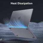MOSISO Compatible with MacBook Pro 16 inch Case 2025 2024 2023 2022 2021 M4 M3 - Image 5