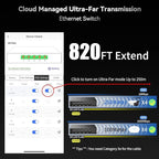 5 Port Easy Smart Managed Ethernet Switch Gigabit Switch, Network Hub, Ethernet - Image 5